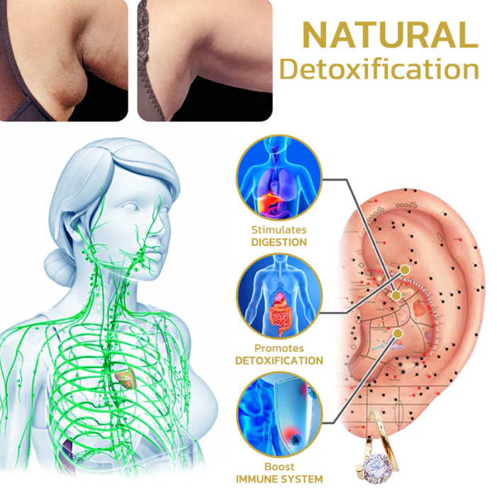 Lymphatic Vitality Magnetic Therapy Germanium Earrings